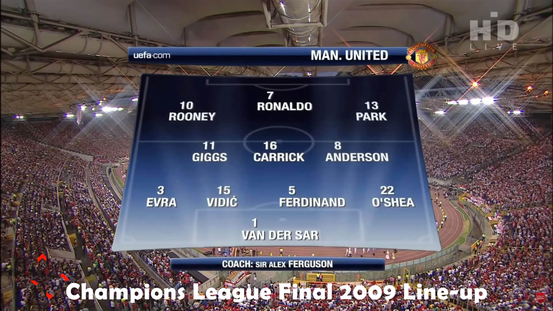 2009 UEFA Champions League Final LineUp - Manchester United